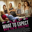 What To Expect When You're Expecting